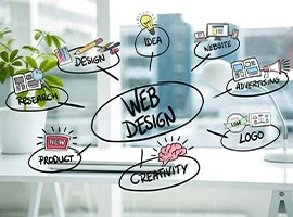 Visual representation of web design concepts used by a Noida-based website development company