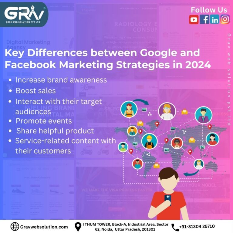 Read more about the article Key Differences between Google and Facebook Marketing Strategies in 2024