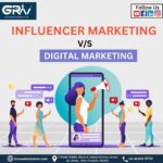 The Future of Brand Promotion: Influencer Marketing and Digital Marketing Compared in 2024
