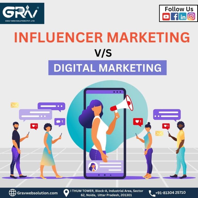 Read more about the article The Future of Brand Promotion: Influencer Marketing and Digital Marketing Compared in 2024