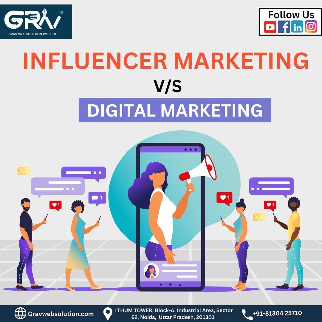 You are currently viewing The Future of Brand Promotion: Influencer Marketing and Digital Marketing Compared in 2024